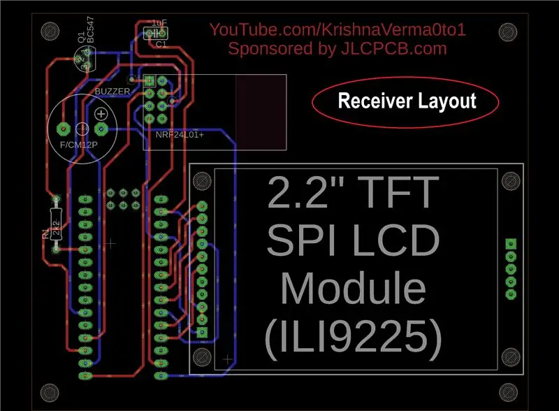 Kring- en PCB -ontwerp