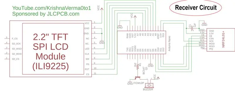 Dizajni i qarkut dhe PCB