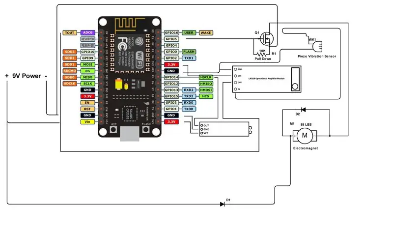 Qhov Circuit