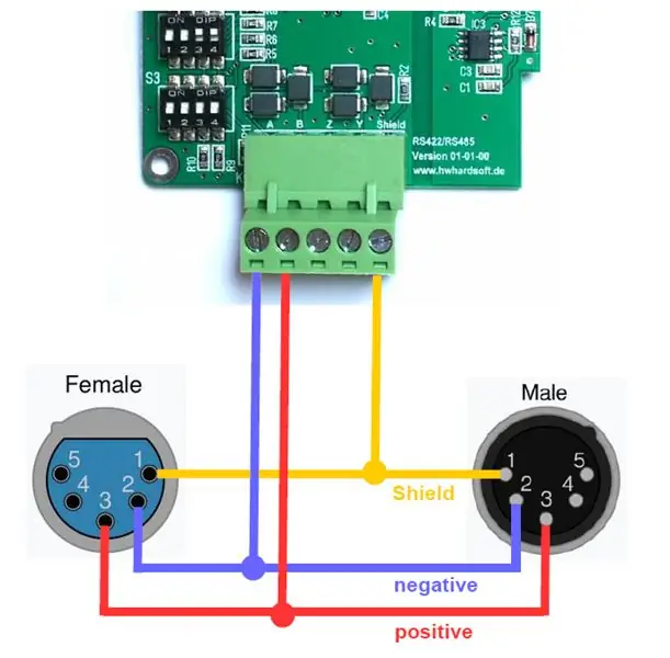 Bedrading van 5-polige XLR