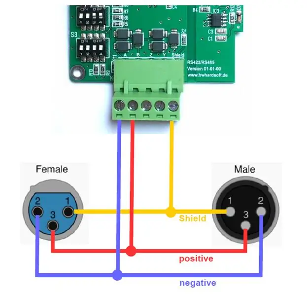 חיווט של 3 מוטות XLR