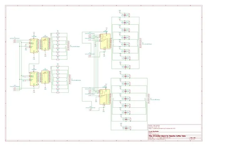 Maunawaan ang Circuit