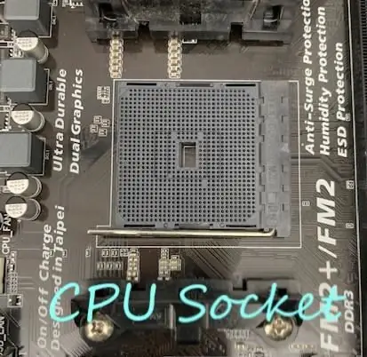 CPU và ổ cắm CPU