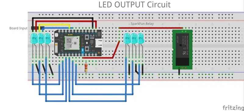 Instal·lació LED