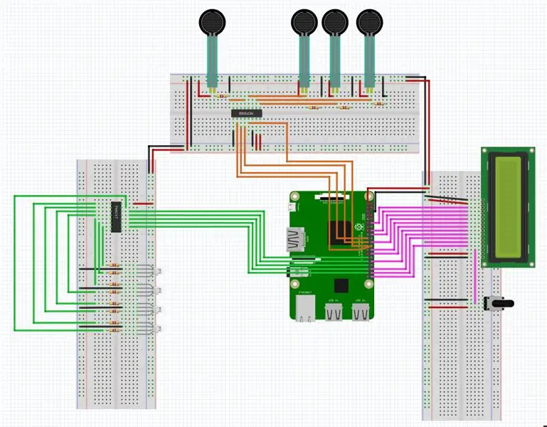 Ang Circuit