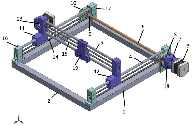 Krok 1: Návrh a montáž karteziánského robota