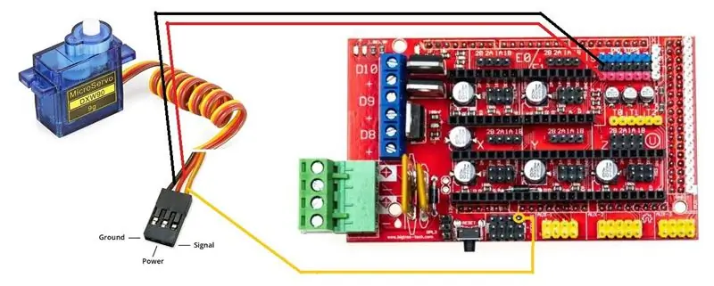 3 žingsnis: Elektronika