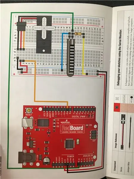 Cableado del sensor flexible