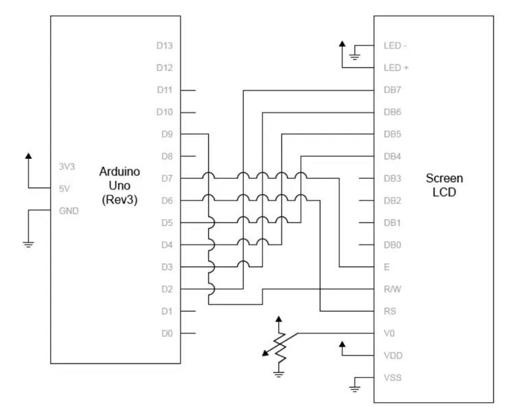 Liitä Arduino nestekidenäyttöön