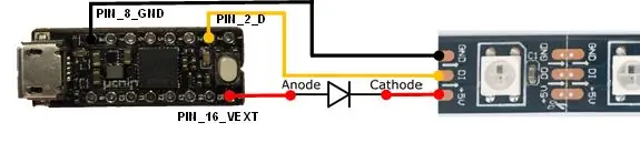 Suelde la tira de LED a UChip