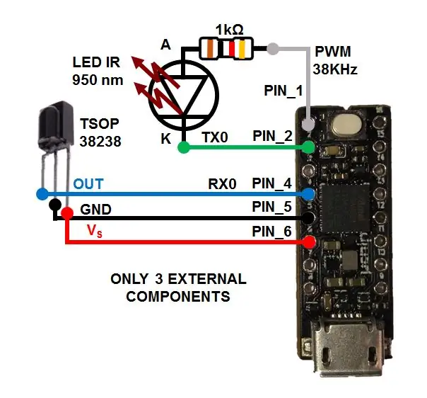 UChip - Serial przez IR!