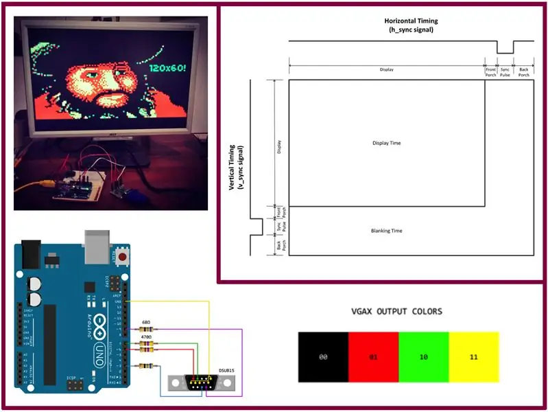 Old School PC - VGA Video Output