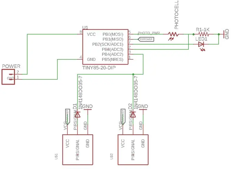 Il circuito