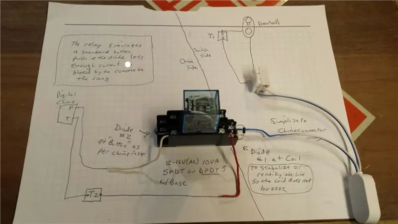 Instaloni Komponentët dhe Wire Chime