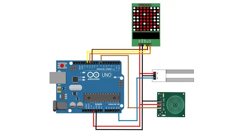 Schema elettrico