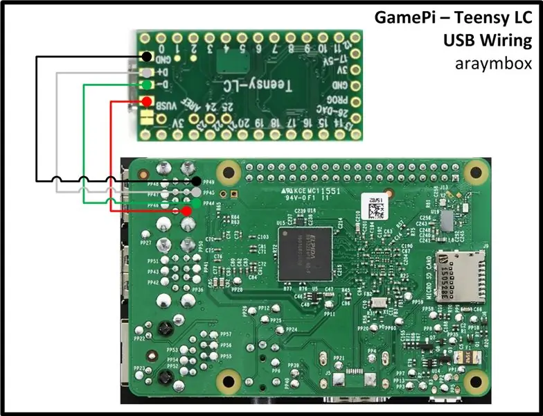 การเดินสายไฟ: Teensy LC