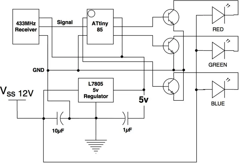 Soldeu la placa de circuits