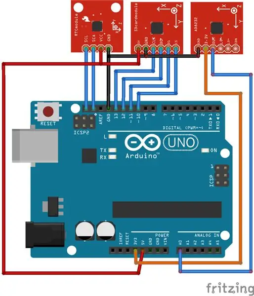 Testen Sie Komponenten und Code mit Arduino Uno