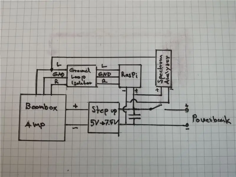 Wire Bagong Electronics