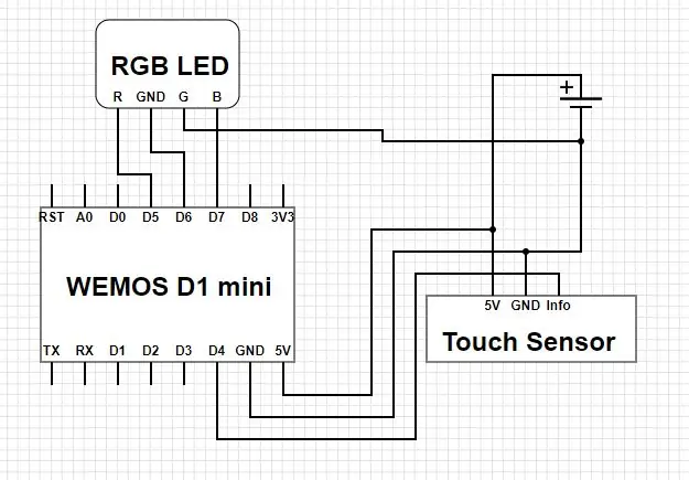 Passaggio 5: elettronica