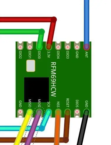 Elektroinstalācija