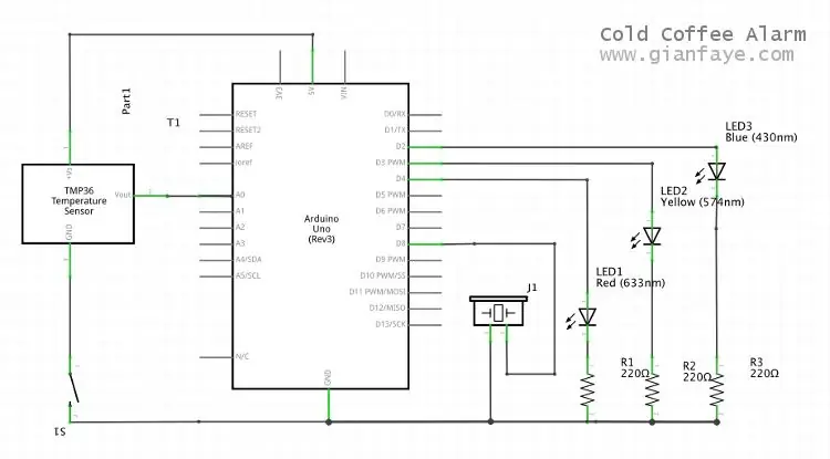 Zobrazení a schémata na Breadboardu