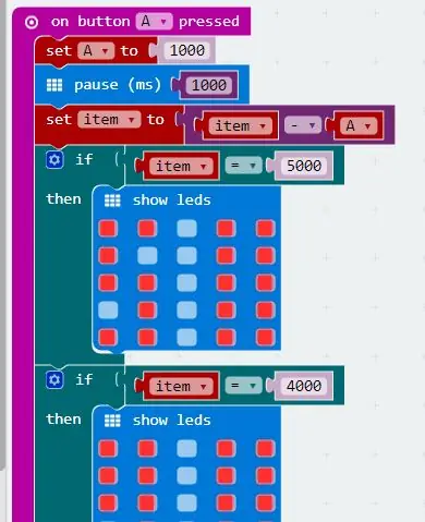 Programación