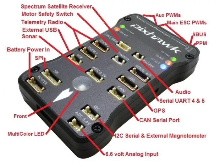 Schema Pixhawk