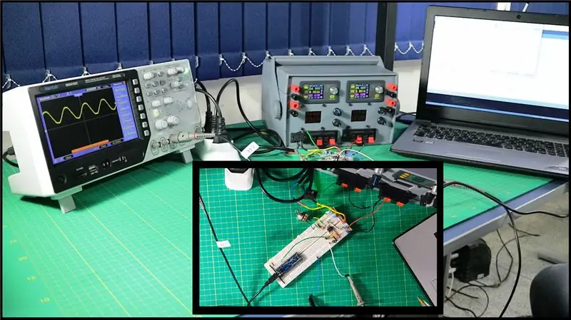 Demonstracija