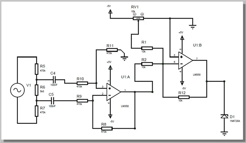 Schema