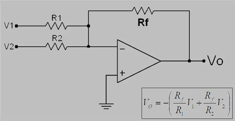 AmpOp - Penambah Inverter