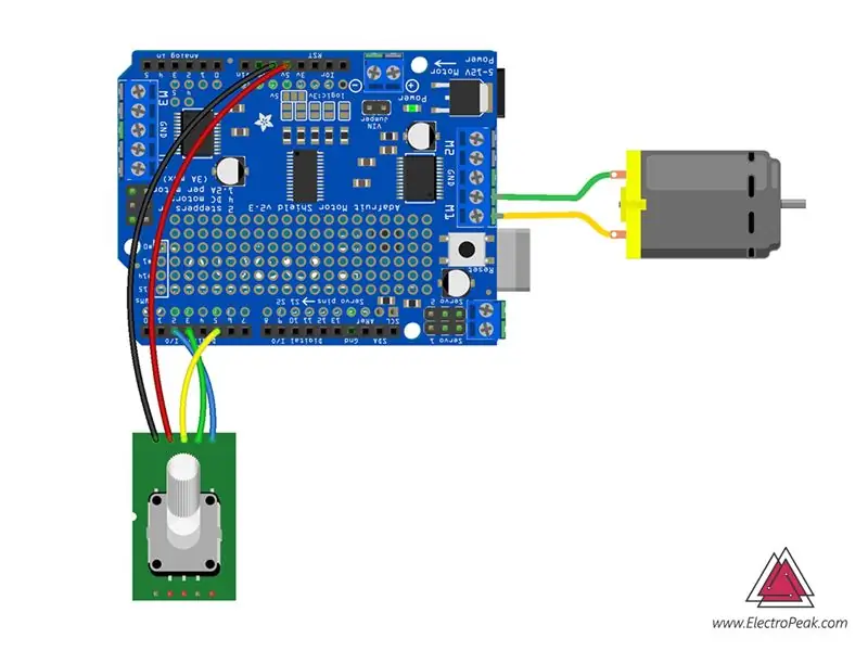 Pagkontrol sa Bilis at Direksyon ng DC Motor Na May Nakagambala