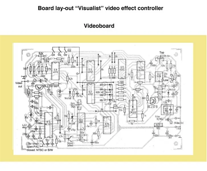 Construyendo el Videoboard