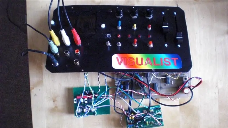 Lay-out van de Controllerbox