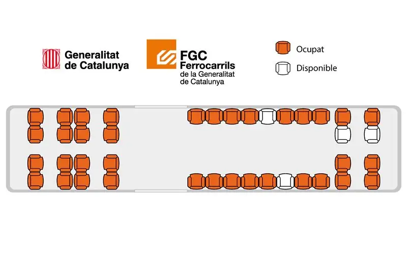 Coding (Arduino at Pagproseso)