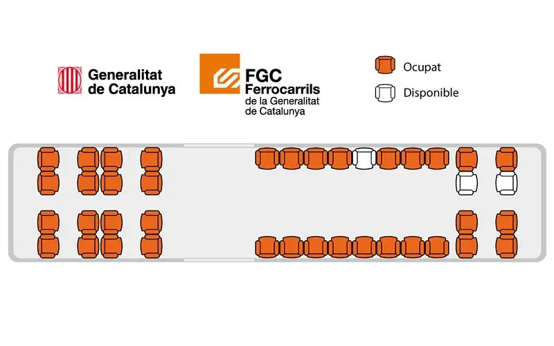 Koding (Arduino og prosessering)