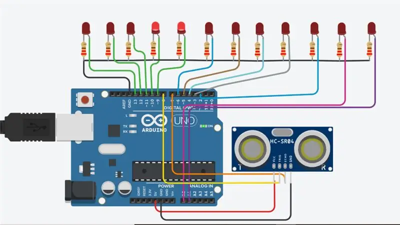 Ruter blir videoopptaker for IP -kameraer