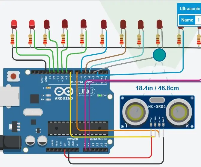 Router word video -opnemer vir IP -kameras: 3 stappe