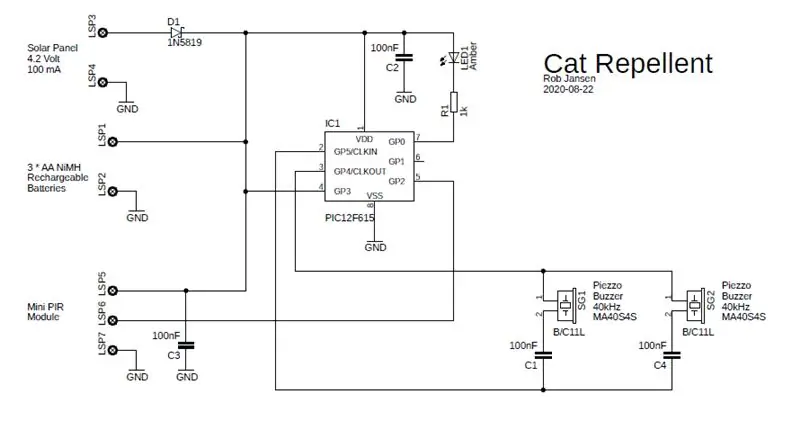 Elektronički dizajn koji odbija Cat