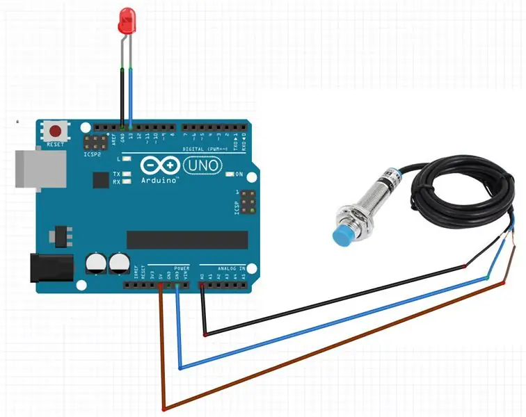 Тонерди которуу ыкмасын колдонуп PCB жасоо