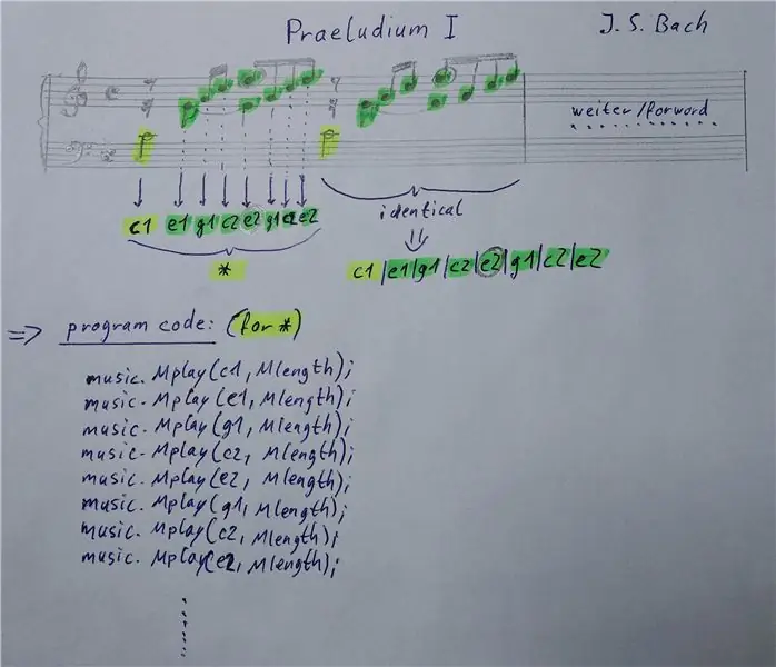 Konversi Lagu Anda