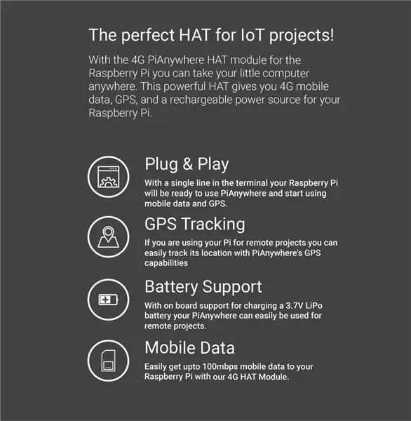 IOT BIT (Rasmiy ravishda PiAnywhere V1.31 sifatida tanilgan) Raspberry Pi uchun 4G va LTE shapkasi