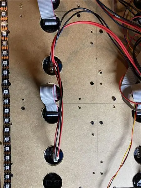 Paneles de cableado