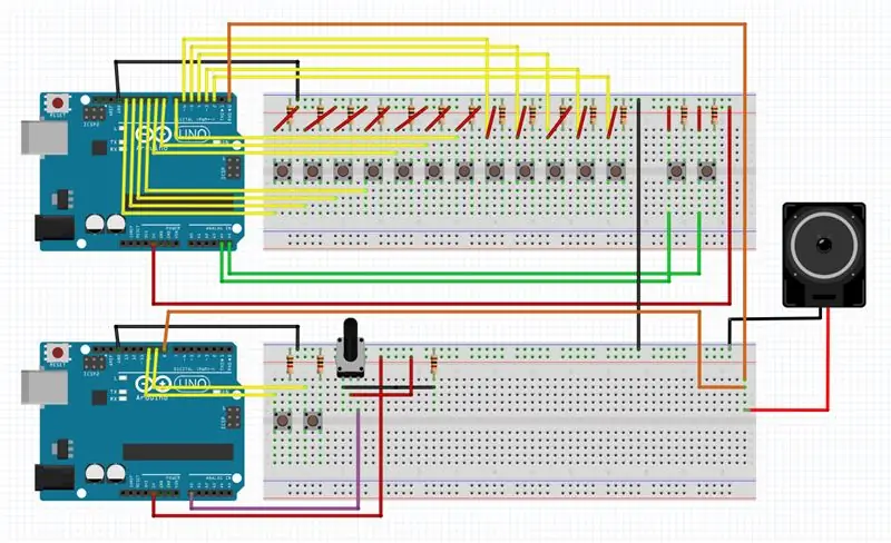 Tela Breadboard