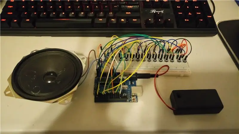 Tela Breadboard