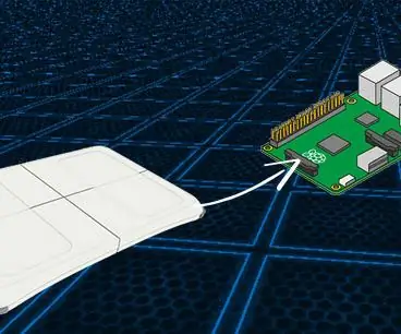 Raspberry Pi Smart Scale: 10 ნაბიჯი (სურათებით)