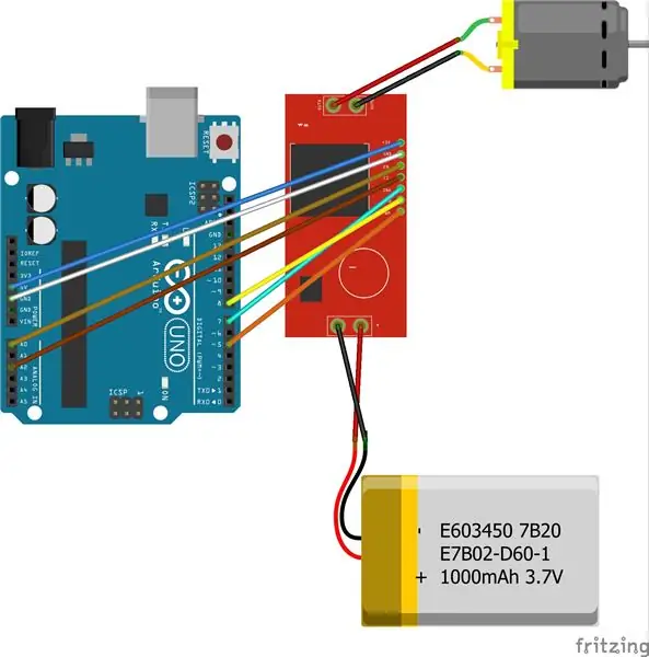 Connessione hardware