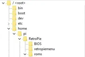 Instal·lació de ROMS