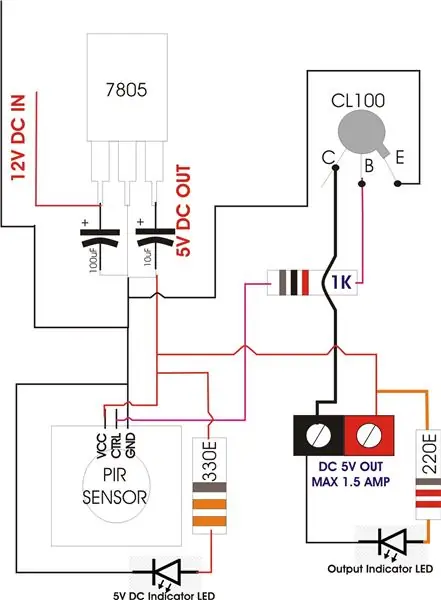 Collegamento del sensore PIR e del modulo