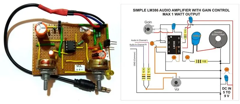 MP3 Çalar ve Amplifikatör